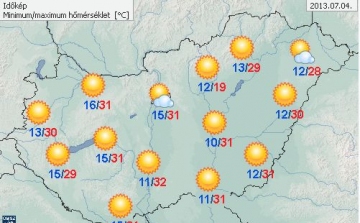 Újra itt nyár, csütörtökön 32 fok is lehet